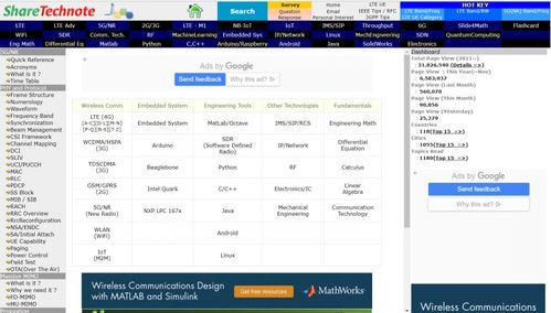 通信技术学习神器推荐 ShareTechnote，工程师与学子的宝藏平台